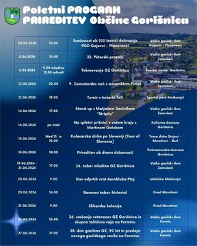 program prireditev junij